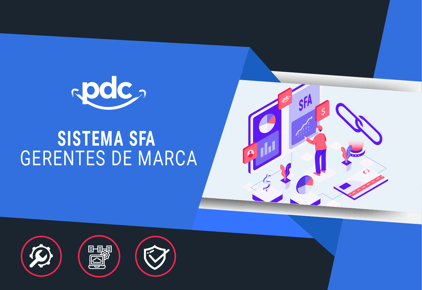 Sistema SFA - Gerentes de Marca