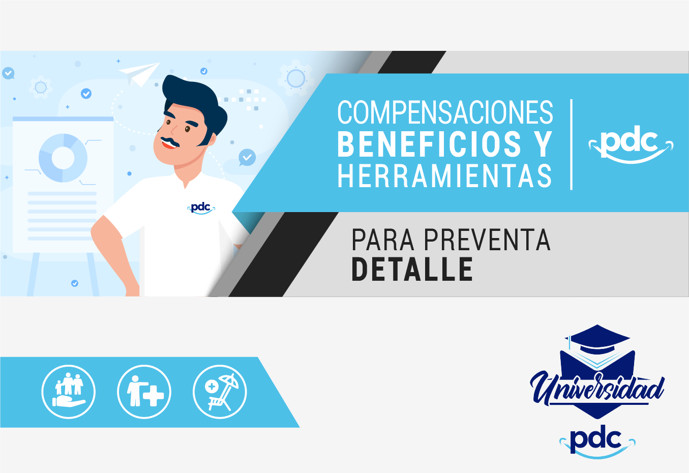 Compensaciones, Beneficios &amp; Herramientas para Prevendedores de Detalle SV